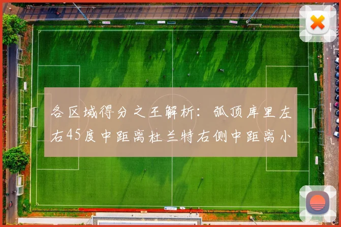 各区域得分之王解析：弧顶库里左右45度中距离杜兰特右侧中距离小卡的精彩表现